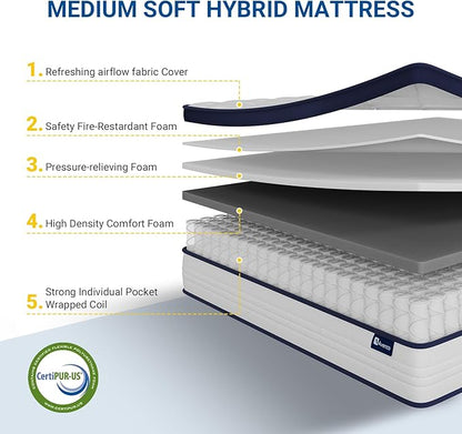 Avenco King Mattress, 14 inch King Size Mattress with Smarts™ Coil Individual Pocket Spring for Silent Sleep and Strong Edge Support, CertiPUR-US Certified, Mattresses in a Box