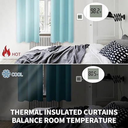 BGment Blackout Curtains - Grommet Thermal Insulated Room Darkening Bedroom and Living Room Curtains, Set of 2 Panels (46 x 63 Inch, Baby Blue)
