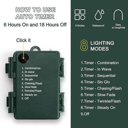 KOUQIYA Battery Operated Christmas Lights 4 Pack, 17ft 50 LED Mini String Light with Auto-Timer 8 Modes Waterproof Tree Lights (Warm White)