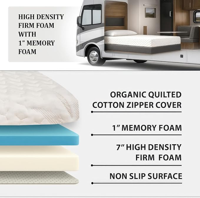 Foamma 7” x 28” x 79” Truck, Camper, RV Travel Visco Gel Memory Foam Bunk Mattress, Washable Organic Cotton Cover, Made in USA, Comfortable, Travel Trailer, CertiPUR-US Certified