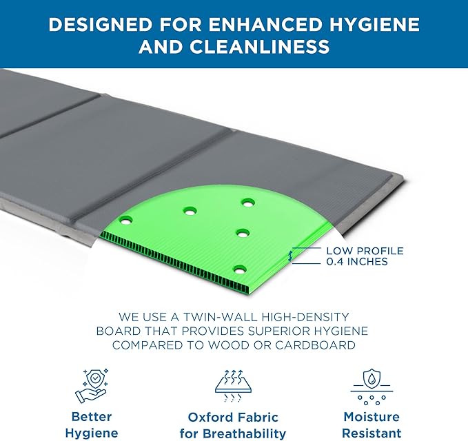 Meliusly Premium 10mm Bunkie Board California King Size (72x84') Patent Pending Low Profile Bed Board Design - Breathable, Noise Minimizing, Moisture Resistant Bunkieboards, Low Profile Bed Support