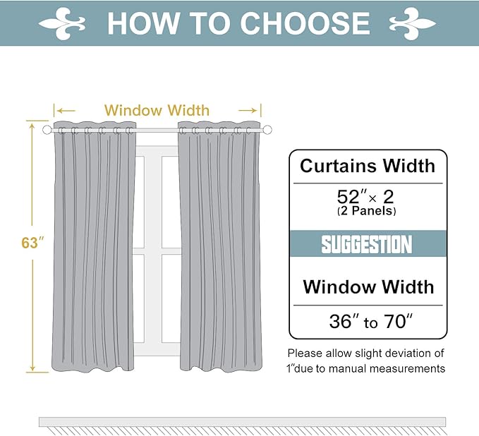 ChrisDowa 100% Blackout Curtains for Bedroom with Black Liner, 2 Thick Layers Total Blackout Thermal Insulated Grommet Window Curtains 2 Panels Set (Navy Blue, 52 x 63 Inch)