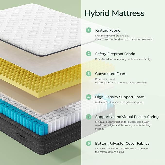 koorlian 12 Inch King Size Mattress in a Box for Back Pain, Medium Firm Feel Fiberglass Free Hybrid Mattress with Individual Pocket Springs and Pressure-Relieving Memory Foam, 120-Night Trial