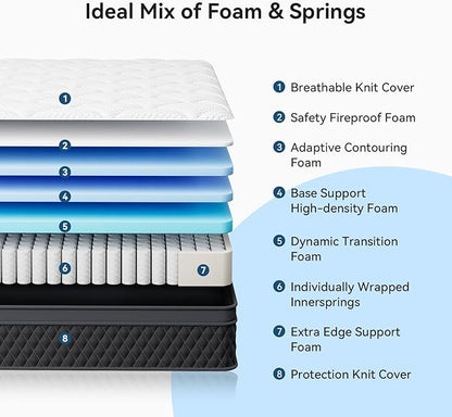 ELEMUSE Queen Mattress, 12 Inch Hybrid Memory Foam Mattress in a Box, Pressure Relieving Comfort, Individual Pocket Springs for Motion Isolation, Medium Firm, CertiPUR-US Certified, Fiberglass Free