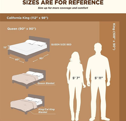 Bedsure GentleSoft Sherpa Fleece Oversized Cal King Blankets for Bed - Thick and Warm Throw for Women and Men, Soft Fuzzy Plush Large Blanket for Winter, White, 112x98 Inches