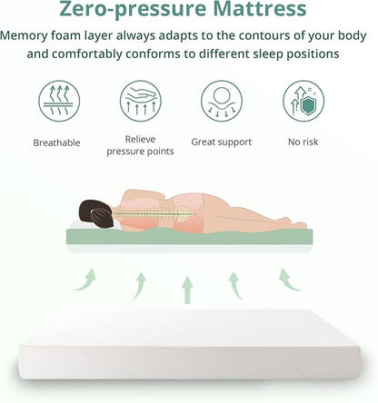 EGO White 10 Inch Short Queen Memory Foam RV Mattress, Cooling Gel Green Tea Mattress for RVs, Campers & Trailers, Bed in a Box, CertiPUR-US Certified, 60"x75", Medium Firm