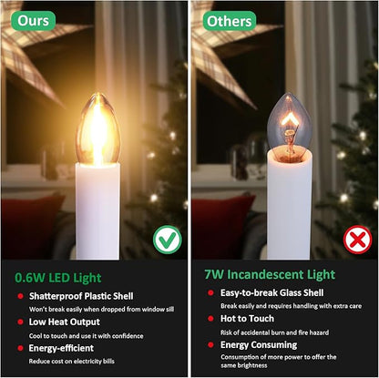 6-Pack Dusk to Dawn Electric Christmas Window Candle Lights with Shatterproof Plastic LED Bulbs, Plug-in Corded Window Candle Lamps, Auto On/Off Light Sensor, 6 Suction Cups Included, Warm White