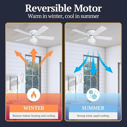 Prominence Home Alvina Traditional 42 Inch Ceiling Fan with Light, LED Flush Mount Ceiling Fan, Indoor Fan with 5 Blades, White and Gray Oak Blade Finish Options, White (80092-01)