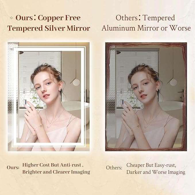 40x36 LED Mirror for Bathroom with Front and Backlit Light Up Digital Mirrors for Wall,Anti Fog,Stepless Dimmable,Tempered Silver Glass Smart Vanity Mirror for Bathroom