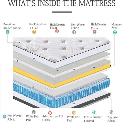 Full Mattress 11.4 Inch Memory Foam Innerspring Independently Encased Coil Hybrid Mattress, Pillow Top Bed in a Bag