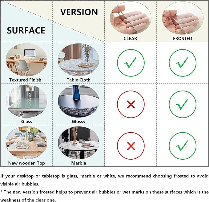 Deep Dream 1.5mm Clear Desk Cover Protector, 48×72 Inch Clear Table Protector, Rectangular Vinyl Desk Pad, PVC Plastic Table Cover for Office, Dresser, Night Stand, Computer & Writing Desk Tabletop