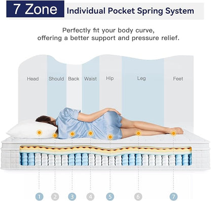Vesgantti 10 Inch Multilayer Hybrid Twin Mattress - Multiple Sizes & Styles Available, Ergonomic Design with Memory Foam and Pocket Spring, Medium Firm Feel, White