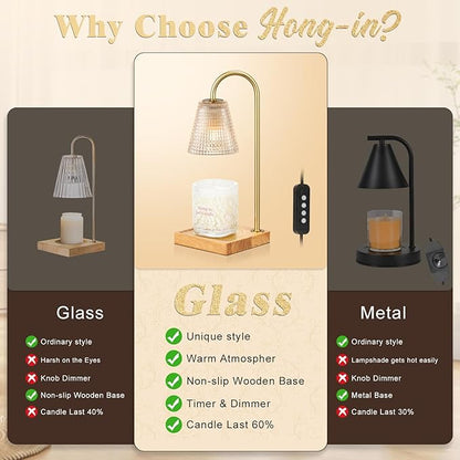 Hong-in Candle Warmer Lamp with Timer Dimmer,Birthday Gifts for Women Mom Sister,House Warming Gifts New Home Room Decor,Vintage Wax Warmer for Scented Wax Jar Candles