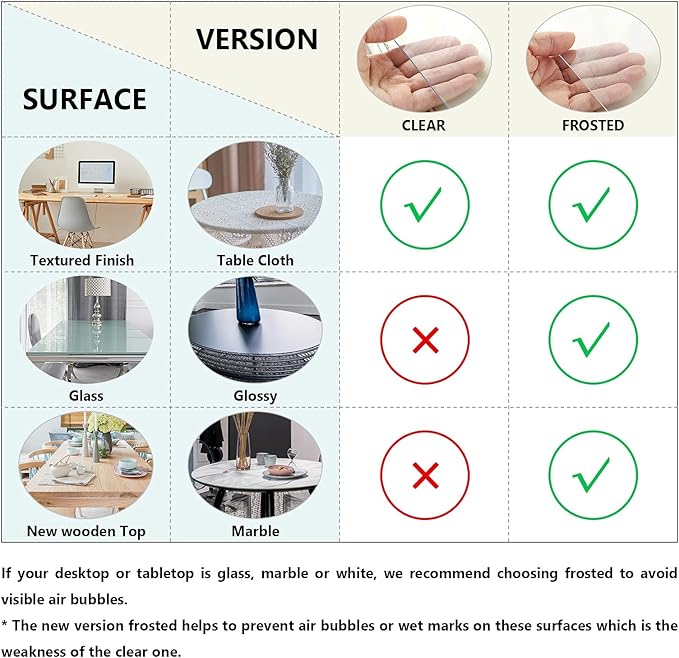 Deep Dream 1.5mm Clear Desk Cover Protector, 35×70 Inch Clear Desk Cover, Clear Desk Mat, Table Cover Tablecloth Protector Rectangle, Table Protector for Dining Room Table