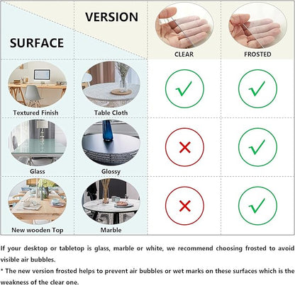 Deep Dream 1.5mm Clear Desk Cover Protector, 38×84 Inch Clear Desk Cover, Clear Desk Mat, Table Cover Tablecloth Protector Rectangle, Table Protector for Dining Room Table