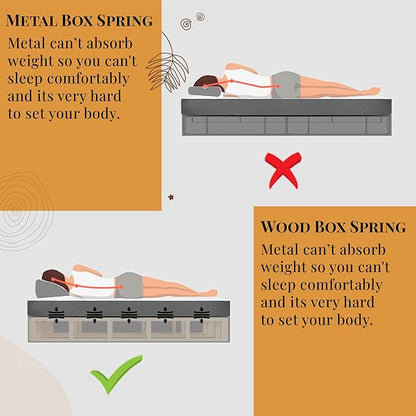Treaton, 4-Inch Sturdy Wood Box Spring for Mattress Support - Durable and Fully Assembled, Natural Wood Foundation for Twin XL, Gray