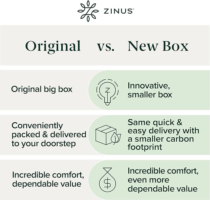 ZINUS 10 Inch Green Tea Cooling Memory Foam Mattress [New Version], Queen, Fiberglass Free, Medium Firmness, Cooling Gel Foam, Certified Safe Foams & Fabric, Mattress in A Box