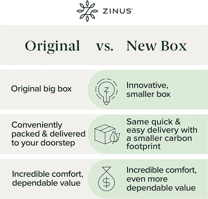ZINUS 10 Inch Spring Sensation Hybrid Mattress [New Version], Twin, Fiberglass Free, Medium Firmness, Durable Support, Certified Safe Foams & Fabric, Mattress in A Box