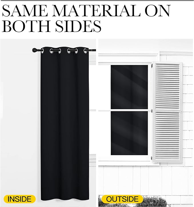 NICETOWN Blackout Curtain Panels for Bedroom, Black, 2 Panels, W29 x L20-inch, Thermal Insulated Grommet Top Blackout Draperies and Drapes for Basement