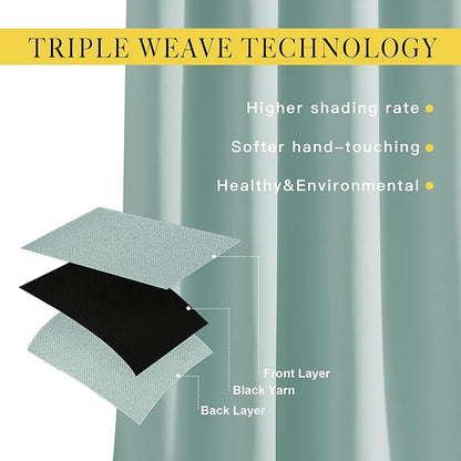 NICETOWN Insulated Curtains Blackout Draperies - Window Treatment Seafoam Green Blackout Eyelet Top Curtains/Panels for Bedroom/Living Room Window, 95 inches Long, 2 Panel Set