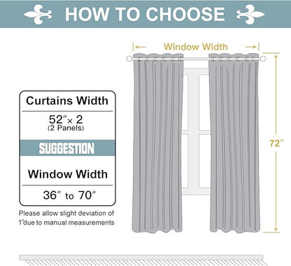 ChrisDowa 100% Blackout Curtains for Bedroom with Black Liner, 2 Thick Layers Total Blackout Thermal Insulated Grommet Window Curtains 2 Panels Set (Cappuccino, 52 x 72 Inch)