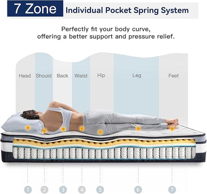 Vesgantti Twin Mattress 10 Inch Innerspring Multilayer Hybrid Single Mattress - Ergonomic Design with Memory Foam and Pocket Spring Mattresses Twin Size - Box Top Series Medium Firm Feel