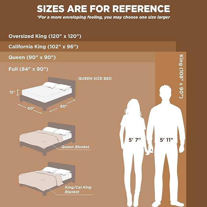Bedsure GentleSoft King Blanket for Couch - Cozy Soft Blankets for Women, Cute Large Throws for Girls, Ashley Blue, 108x90 Inches