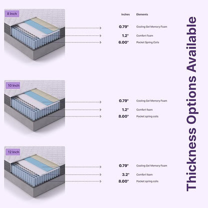 NapQueen Full Mattress, 12 Inch Victoria Hybrid Cooling Gel Infused Pocket Spring and Memory Foam Mattress, Full Size Mattress Bed in a Box, CertiPUR-US Certified, Fiberglass-Free Mattress