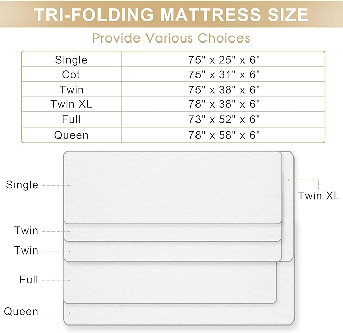 Folding Mattress, 6 Inch Memory Foam Tri-fold Mattress with Breathable & Washable Bamboo Fiber Fabric Cover, Foldable Floor Guest Bed for Camping, Road Trip, Single
