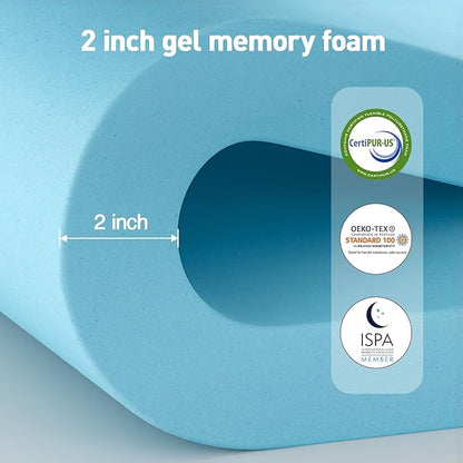 Dual Layer 3 Inch Memory Foam Mattress Topper Full Size, 2 Inch Gel Memory Foam Plus 1 Inch Cooling Pillow Top Mattress Pad Cover, with 8-21 Inch Deep Pocket, Navy Blue