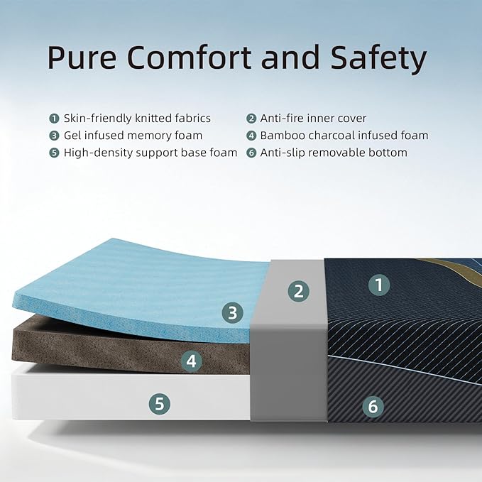 Crystli King Mattress 12 Inch, Gel Memory Foam King Size Mattresses, Activated Charcoal Infused, Medium Firm Bed Mattress in a Box for Pressure Relief, Fiberglass-Free, CertiPUR-US Certified, Black
