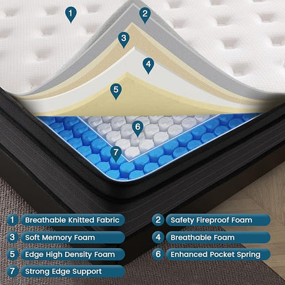 Queen Size Mattress, 10 Inch Individual Pocket Springs Hybrid Memory Foam Mattress in a Box for Pressure Relief, Motion Isolation, CertiPUR-US