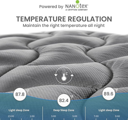 SLEEP ZONE Cooling Twin Mattress Topper for Single Bed, Premium Zoned Cool Mattress Pad Cover, Padded Mattress Protector Breathable Washable, Deep Pocket 8-21" (Grey, Twin, 39 x 75)