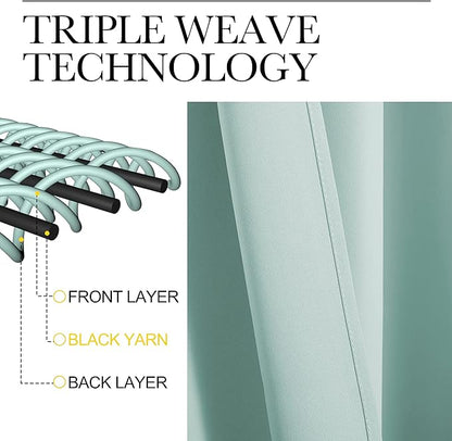 NICETOWN Kitchen Curtain Panels Blackout Draperies, Thermal Insulated Solid Grommet Blackout Curtains/Drapes (Aqua, One Pair, 34 by 63-Inch)