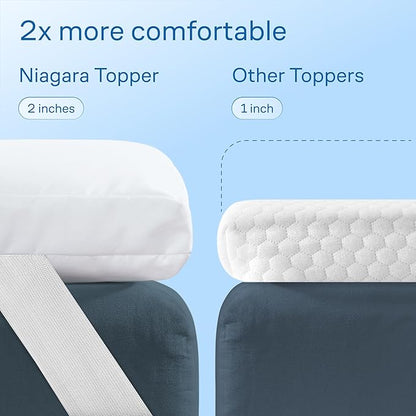 Niagara Mattress Topper Twin - Cooling Breathable Pillow Top Mattress Pad for Back Pain Relief - Deep Pocket Topper Fits 8-20 Inches Mattress