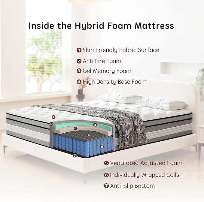 King Mattress,12 Inch King Size Mattress in a Box,Gel Memory Foam and Innerspring Hybrid Mattresses with Individual Pocket Spring for Motion Isolation,Pressure Relief,Medium Firm Feel