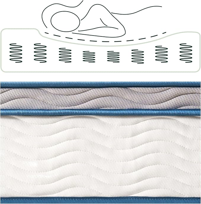 ZINUS 8 Inch Spring Sensation Hybrid Mattress [New Version], Queen, Fiberglass Free, Medium Firmness, Durable Support, Certified Safe Foams & Fabric, Mattress in A Box