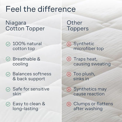 Cloud-Like California King Mattress Topper - 100% Cotton Top Mattress Pad for Back Pain Relief - Breathable & Naturally Cooling for Hot Sleepers, White