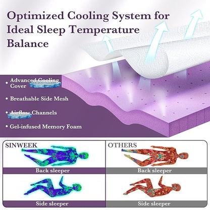 SINWEEK 2 Inch Gel Memory Foam Mattress Topper with Cooling Cover Ventilated Soft Mattress Pad, Bed Topper, CertiPUR-US Certified, Twin Size