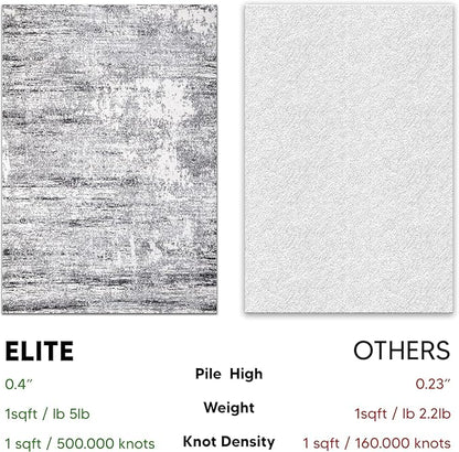 Keen Home Design Area Rugs - 8ft Round Non-Shedding, Abstract Rugs for Kitchen, Living Room, Bedroom, Dining Room, Entryway - Size: 7'10" Square, Abstract Cream/Grey