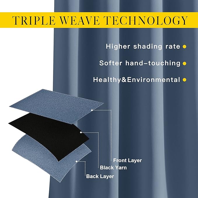 NICETOWN Bedroom Blackout Curtains and Drapes 54" L - Window Treatment Thermal Insulated Solid Grommet Blackout Draperies for Home Office (Stone Blue, 2 Panels=92" Wide)