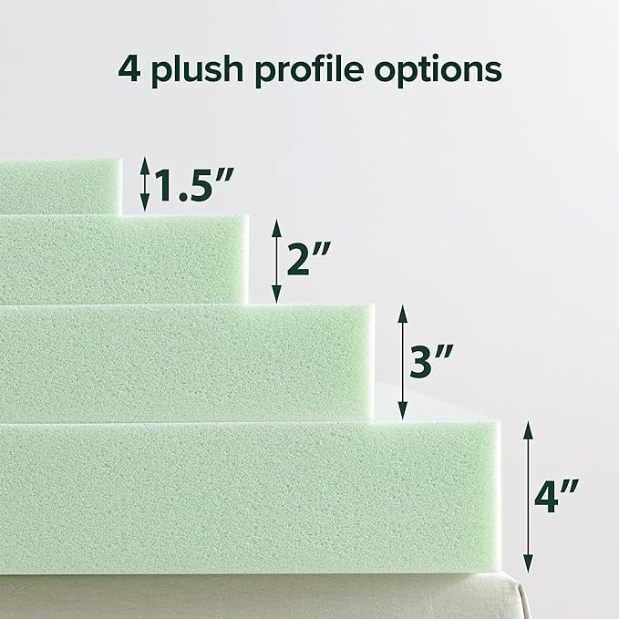 ZINUS 2 Inch Green Tea Memory Foam Mattress Topper, Smaller, More Convenient WonderBox Packaging, Pressure-Relieving Layers, CertiPUR-US Certified, Twin