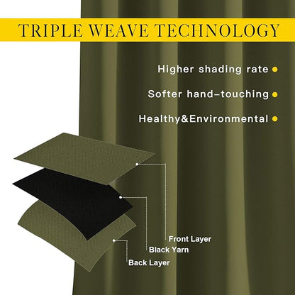 NICETOWN Blackout Olive Green Curtains 63 inches Long, Functional Blackout Window Treatments Thermal Drapes Privacy Assured for Bedroom, 2 Panels, W52 x L63