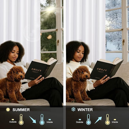 NICETOWN White Blackout Curtains W52 x L95 2 Panels, Grommet Full Blackout Window Treatments Heat Blocking for Bedroom/Living Room
