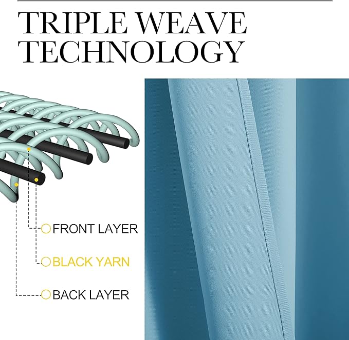 NICETOWN Teal Blue Blackout Curtains 90 inches Length for Living Room, 2 Panels, 55" Wide, Thermal Insulated Long Drapes for Large Window