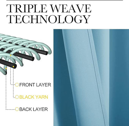 NICETOWN Teal Blue Blackout Curtains 78 inches Length for Bedroom, 2 Panels, 42" Wide, Thermal Insulated Decoration Drapes for Office Window