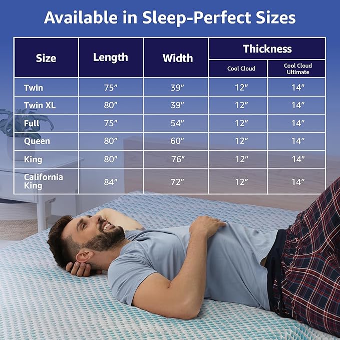 ROOST SLEEP Memory Foam Mattress, 14-Inch Full – Cool Cloud Gel Foam Mattress with Plush Support, Breathable Comfort & Cooling Relief – Ideal for All Sleep Styles