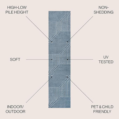 Eyely NCS101D-28 Odense High-Low Minimalist Angle Geometric Dark Blue/Cream 2 ft. x 8 ft. Indoor/Outdoor Runner Rug, for Home, Backyard, Patio, Porch, Bedroom, Kitchen, Living Room