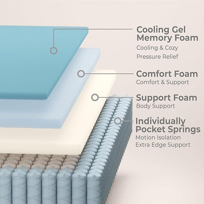 Full Size Mattress, 10 Inch Full Mattress in a Box with Gel Memory Foam and Pocket Spring, Medium Firm Feel, Cooler Sleep & Pressure Relief, 54 * 75 * 10, 120 Nights Risk-Free Trial