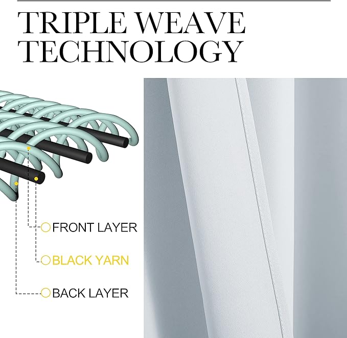 NICETOWN Blackout Curtains Panels for Living Room, 2 Panels, 66 x 70 Inch, Greyish White, 3 Pass Microfiber Noise Reducing Thermal Insulated Solid Ring Top Blackout Window Drapes